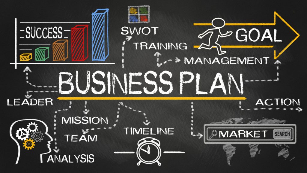 Image représentant un plan d'affaires