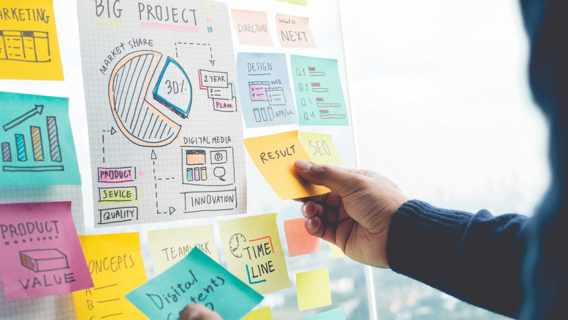 entrepreneur, création d entreprise, business plan
